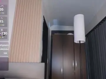 Chaturbate Sex Chat of missloise