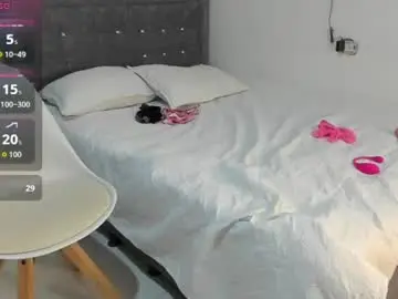 Chaturbate Private Sex Chat of abdelsolis