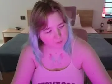 Chaturbate Nude Webcam of chimberwol