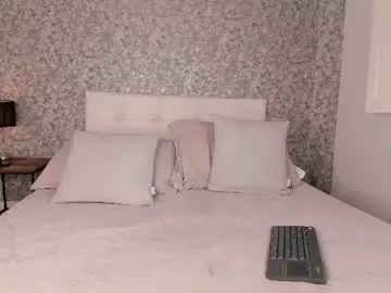 Chaturbate Watch Live Sex Cams of honey_sweet777