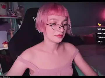 Chaturbate Live Sex Cam of nannoyou