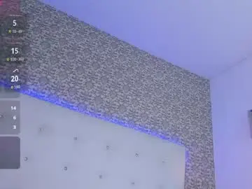 Chaturbate Free Porn Cam of aysha_miller19