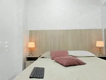 Chaturbate Adult Webcam of keila_clark