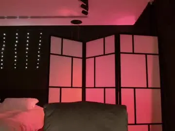 Chaturbate Free Porn Cam of naughtykathie