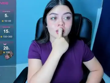 Chaturbate Private Sex Chat of paradise_doll_s