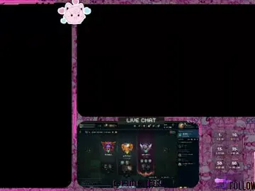 Chaturbate Nude Webcam of vivicute_