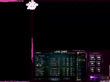 Chaturbate Live Porn of vivicute_