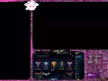 Chaturbate Adult Webcams of vivicute_