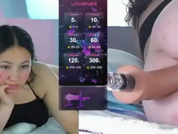 Chaturbate Free Porn Cam of cute_mitsy