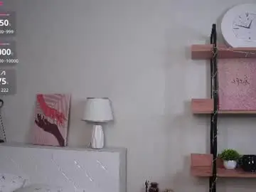 Chaturbate Free Live Porn of minnietammy