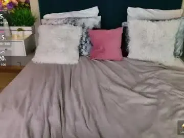 Chaturbate Sex Chat of kettiejones