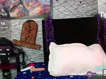 Chaturbate Sex Chat of dakittygp