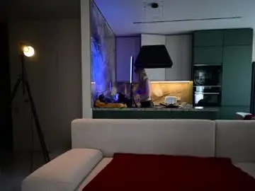 Chaturbate Adult Webcams of love_you_to123