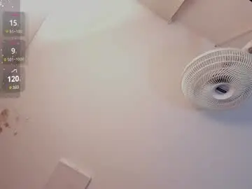 Chaturbate Best Webcam of faloonroussel