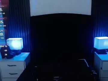 Chaturbate Best live sex cam show of honey_dark