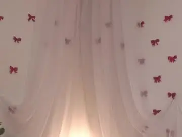 Chaturbate Watch Live Sex Cams of emilyhewell