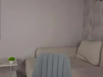 Chaturbate Nude Webcam of emilyhewell