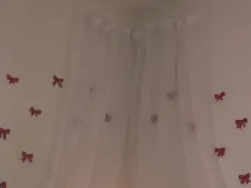 Chaturbate Nude Webcam of emilyhewell