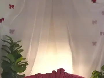Chaturbate Sex Cam of emilyhewell
