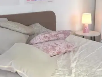 Chaturbate Private Sex Chat of emilyhewell