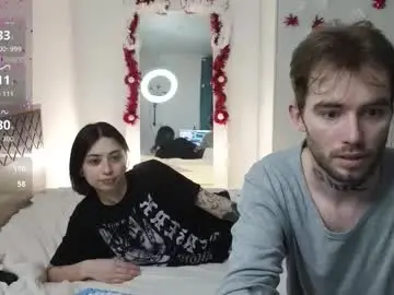 Chaturbate Private Sex Chat of mar7gan