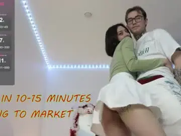 Chaturbate Adult Webcam of mar7gan