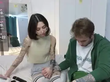 Chaturbate Live Sex of mar7gan