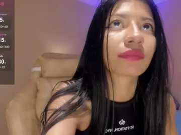 Chaturbate Free Live Porn of dulcedarling