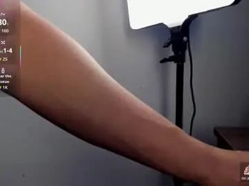 Chaturbate Nude Webcam of littleparker