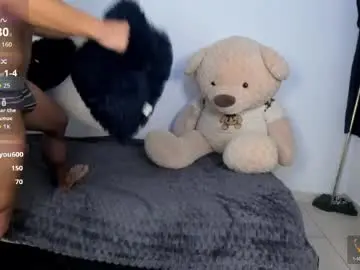 Chaturbate Adult Webcams of littleparker