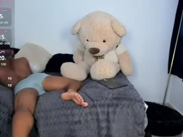 Chaturbate Nude Webcam of littleparker