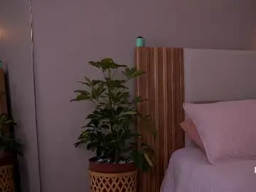 Chaturbate Private Sex Chat of annyhizzle