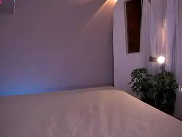 Chaturbate Best Webcam of annyhizzle
