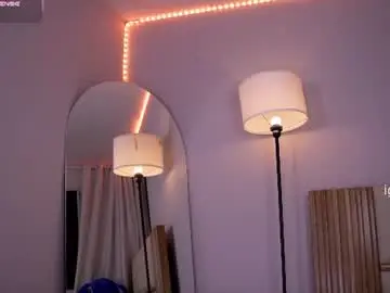 Chaturbate Live Sex of annyhizzle