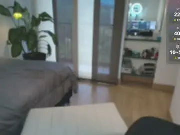 Chaturbate Live Porn of patrick_d01
