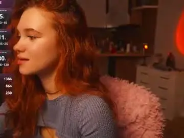 Chaturbate Adult Webcam of ladylizyy