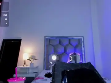 Chaturbate Adult Video Chat of ice_gracee