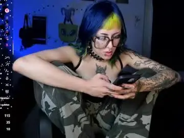 Chaturbate Sex Chat of kattx_