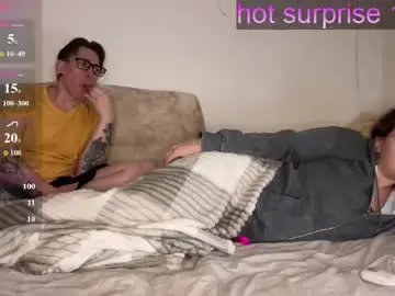 Chaturbate Free Live Porn of melody_song