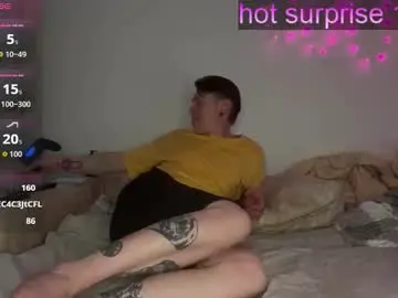 Chaturbate Free Porn Cam of melody_song