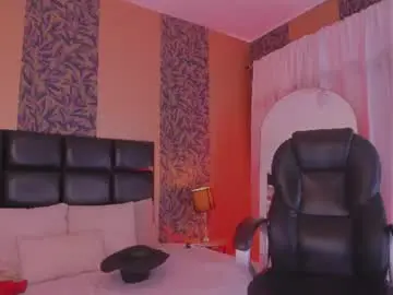 Chaturbate Nude Webcam of sabrinaa_doll