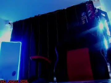 Chaturbate Live Porn of thebeastmaster_