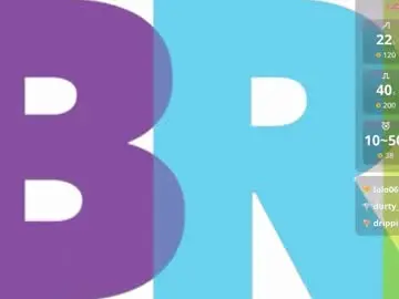 Chaturbate Adult Video Chat of celeeste_rose