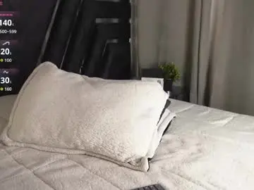 Chaturbate Sex Chat of patrick_brown_