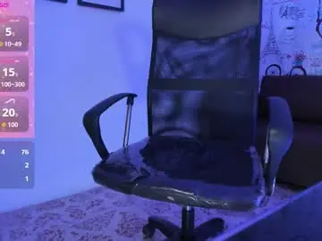 Chaturbate Live Sex Cam of melissalabx69