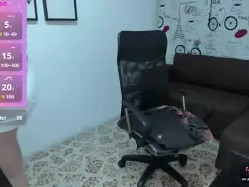 Chaturbate Live Sex of melissalabx69