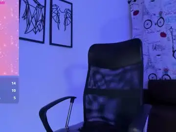 Chaturbate Free Live Porn of melissalabx69