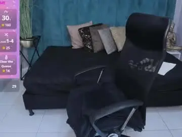 Chaturbate Live Sex of melissalabx69