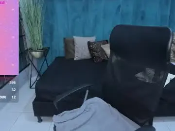 Chaturbate Adult Video Chat of melissalabx69