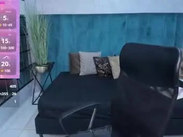 Chaturbate Private Sex Chat of melissalabx69